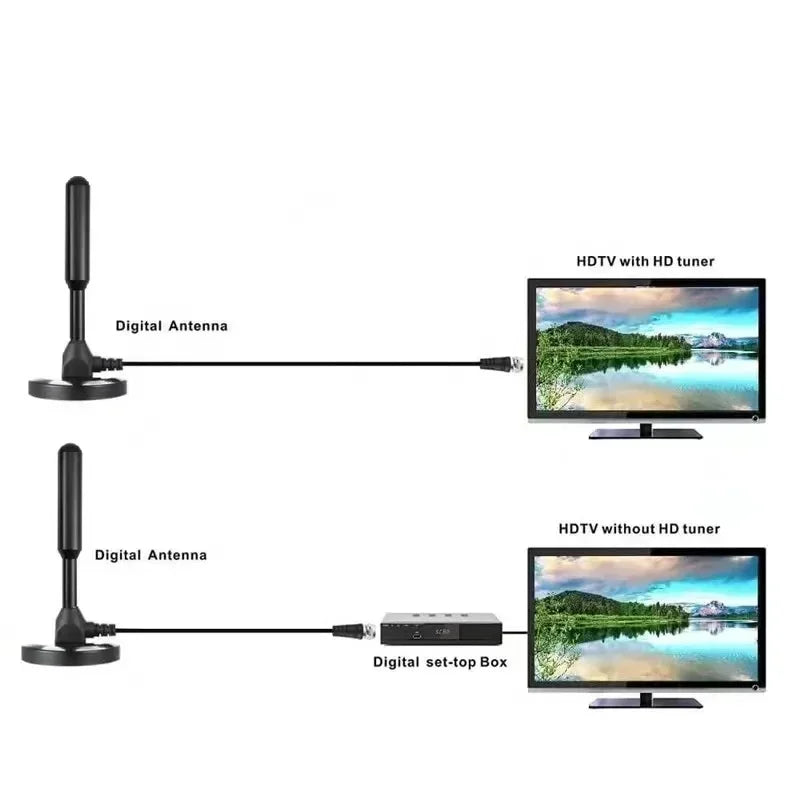 ANTENA FULL HD